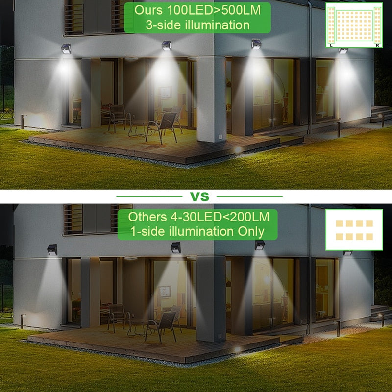 Solar Motion Sensor Wall Light